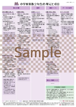 イノママ 小学校算数２年生の単元と項目 サンプル