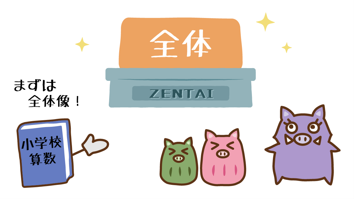 小学校算数の全体像とイノママ