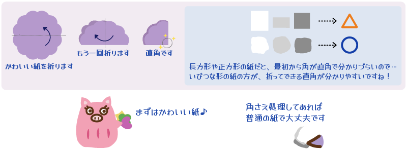 紙を折って作る直角とウリコ