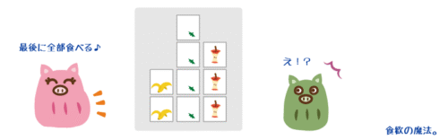 姉の食欲の魔法と弟