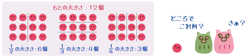乗法除法的な見方と姉弟