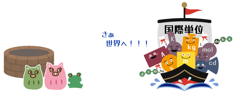 宝船のような黒船に乗ったSI単位系と姉弟