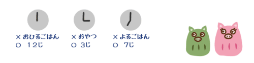 時計の時刻を読む姉弟