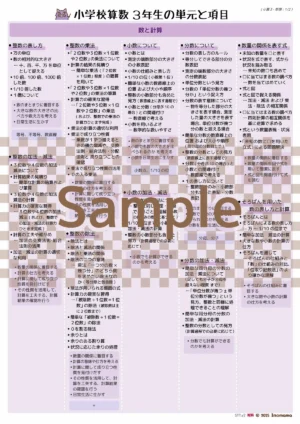 イノママ 小学校算数３年生の単元と項目１ページ目 サンプル